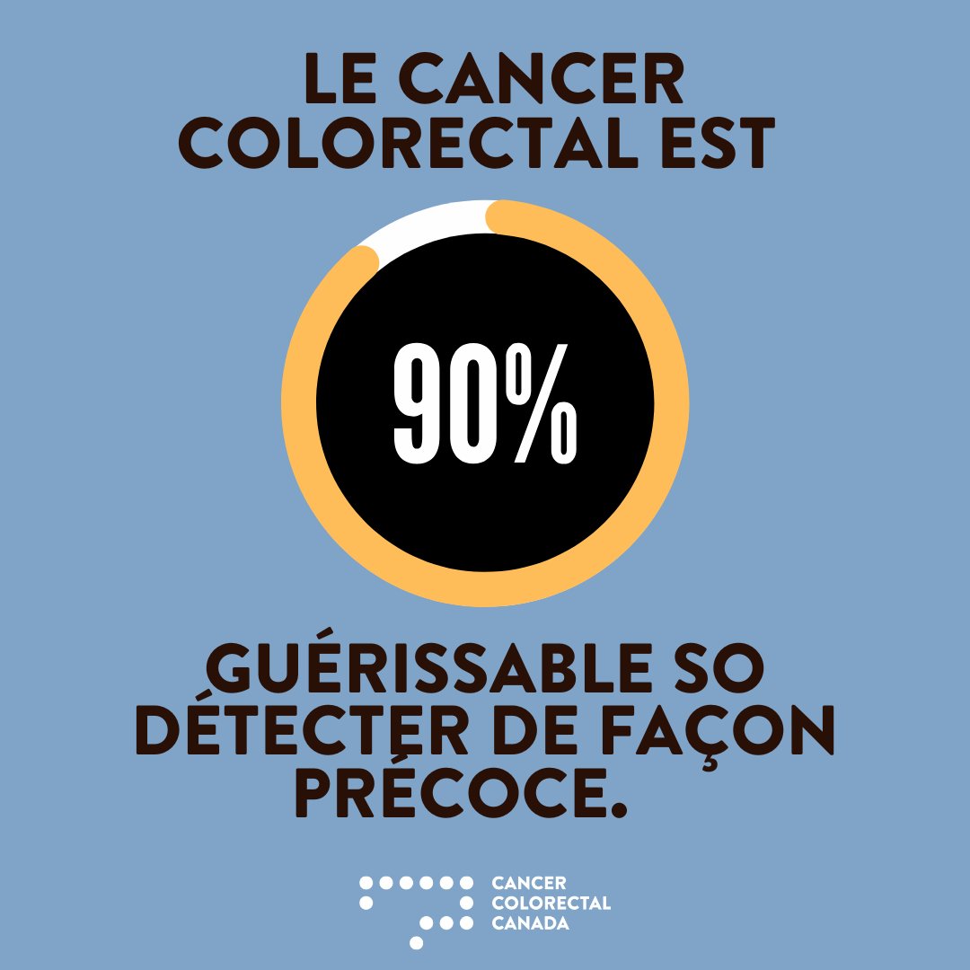 March is Colorectal Cancer Awareness Month. Join us in supporting Colorectal Cancer Canada by highlighting the importance of screening. Colorectal cancer is preventable, treatable, and beatable. ow.ly/uPyl50QMH5B #gastroenterology #gastro #oag