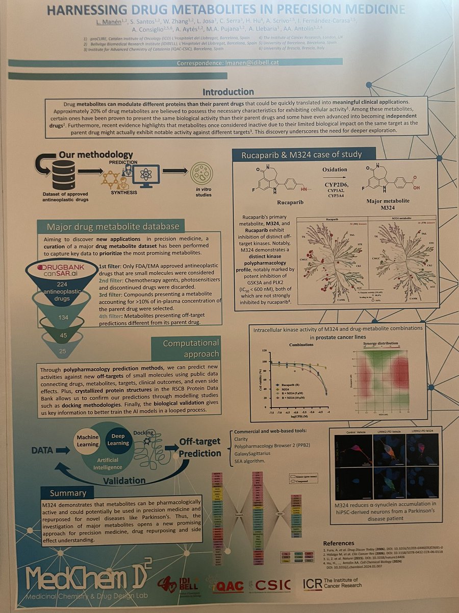 Terrific 1st day at #iDR24 conference @REMEDi4ALL if you are interested in our approach to repurpose drug metabolites come check @LManen poster summarizing our strategy and PoC on rucaparib’s metabolite just published @CellChemBiol cell.com/cell-chemical-… #DrugRepurposing.