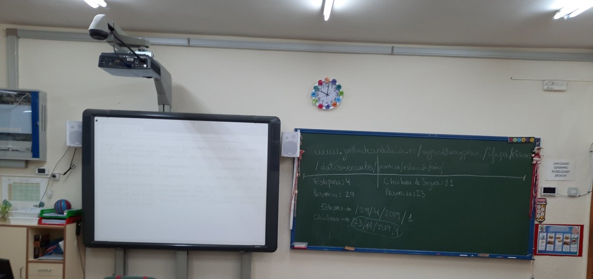 Pequeños científicos haciendo un estudio del clima de Andalucía por medio los datos abiertos de la RIA (Red de Información Agroclimática Andaluza) <a href="/OpenDataAnd/">OpenDataAnd</a> <a href="/PuntosVuela/">Puntos Vuela</a>