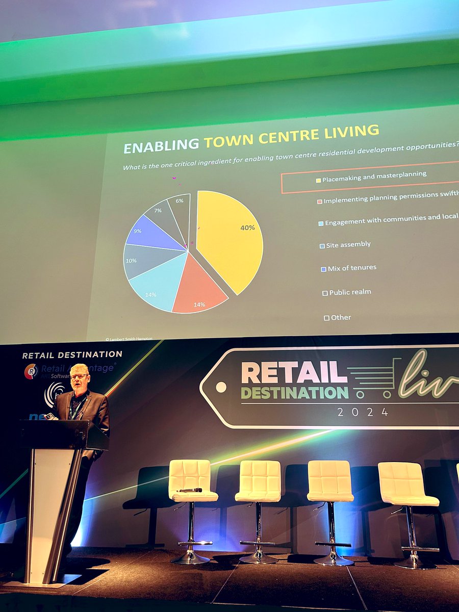 Thank you to Dr. Steve Norris for showcasing the transformative change that is taking place and needs to take place in our high streets, town centres and shopping centres at #RDLIVE24.