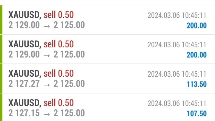 aqilahizzah349's tweet photo. ⏩Today's profits 

🔴Join our group for daily signals and strategies according to market sentiments 

🔗https://t.co/XnJRvgnY41

#الهلال_الاتحاد 
#อุงเอิง #เฟสล่ม #Facebooka  #Filiks https://t.co/4wGLxajvGM