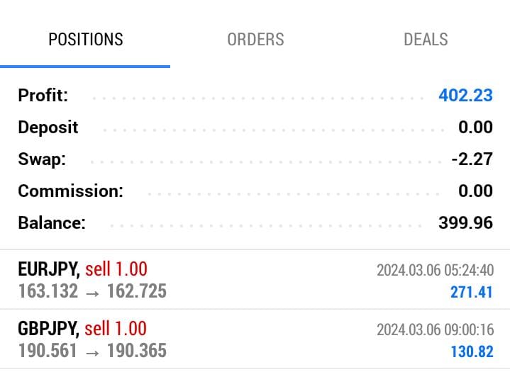 aqilahizzah349's tweet photo. ⏩Today's profits 

🔴Join our group for daily signals and strategies according to market sentiments 

🔗https://t.co/XnJRvgnY41

#الهلال_الاتحاد 
#อุงเอิง #เฟสล่ม #Facebooka  #Filiks https://t.co/4wGLxajvGM