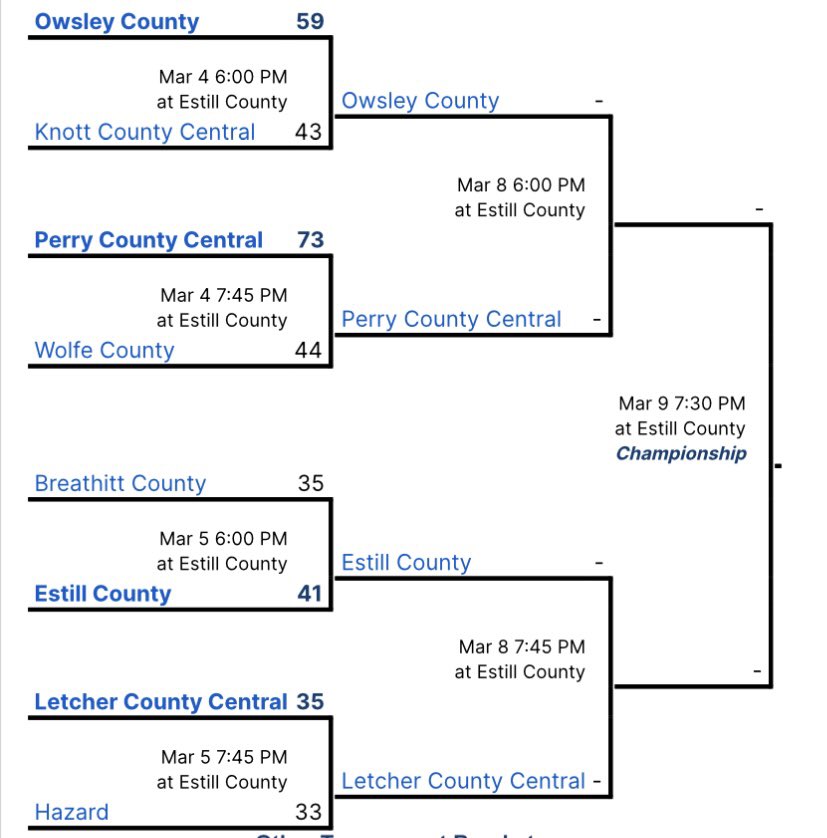 56th District tweet media