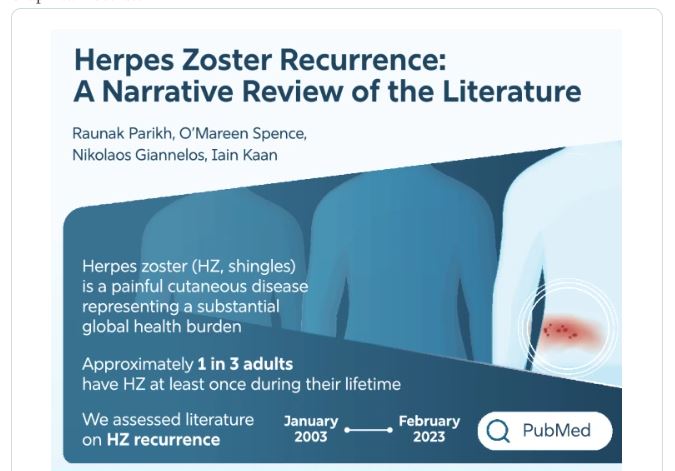 To consolidate the literature on the burden of recurrent #HerpesZoster, authors conducted a non-systematic literature review, and discuss what is known about the incidence of, risk factors for, and clinical features of recurrent herpes zoster: link.springer.com/article/10.100…