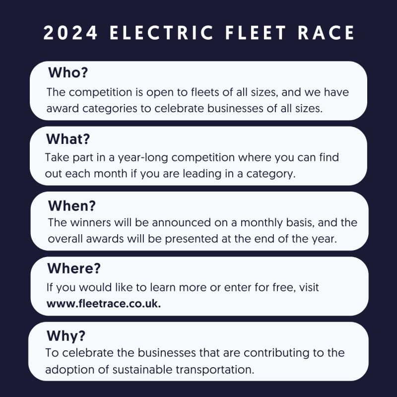 📣 EXCITING NEWS: We have partnered with
<a href="/GreenFleetNews/">GREENFLEET</a> as our official media partner for the 2024 Electric Fleet Race!  

Enter now at fleetrace.co.uk 

#electricfleetrace #electricvehicles #electricfleet