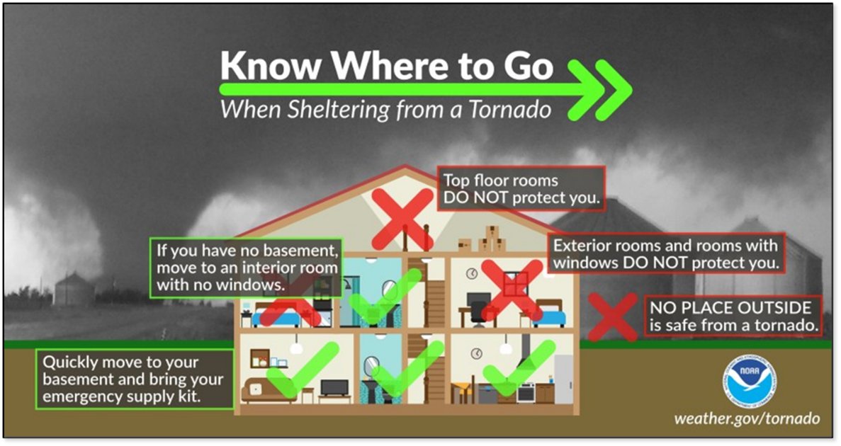 REMINDER - Fort Belvoir will participate in the Virginia Statewide Tornado Drill tomorrow (March 7) beginning at 9:45 a.m. The Giant Voice system will be activated to announce the drill.