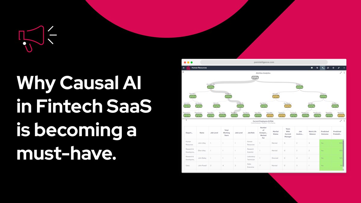 From reshaping data analytics to revolutionizing decision-making, Causal AI is a game-changer for the Fintech SaaS industry 🚀 In our blog, we explore the potential Causal AI holds for Fintech SaaS businesses and the benefits it brings. Read the blog 👇 panintelligence.com/blog/how-causa…