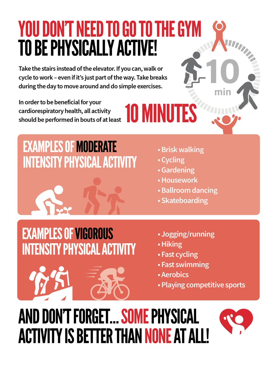 Regular physical activity 🚴‍♀️🏃‍♂️🏋️‍♀️🏊‍♀️🏀🏓💃 helps prevent and treat: ❌ Heart disease ❌ Stroke ❌ Diabetes ❌ Hypertension ❌ Overweight and obesity ⏬ Download our infographic on #PhysicalActivity to learn more: bit.ly/3VUIHjL