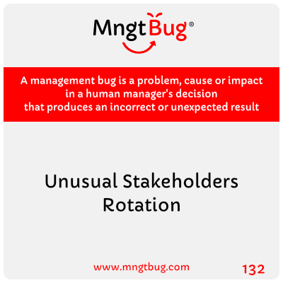 espinheirae's tweet photo. MngtBug 132: Unusual Stakeholders Rotation!

Do you know someone who wants to solve this problem? 😉
Share with them!

#humanmngt #mngtbug #problemmapping #iaf_eme #facilitation #iaf_portugal #IAFacilitators #humanresources #management30 #business #operations #projectmanagement https://t.co/Zwh3Q04OPq
