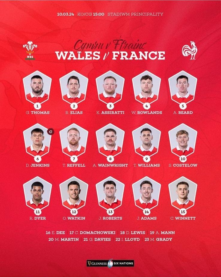 Huge congratulations to Former Burry Port RFC Youth Player @JoeRoberts_13 who gets his 1st Six Nations start on Saturday. Well done and good luck from all at Burry Port Rugby Club. 🖤
