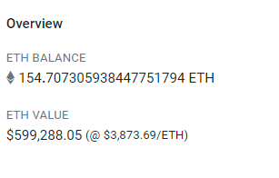 Watching $WFO Looks like was Funded by Shib Deployer.

Dev's are eating. As of now taxes accumulated are