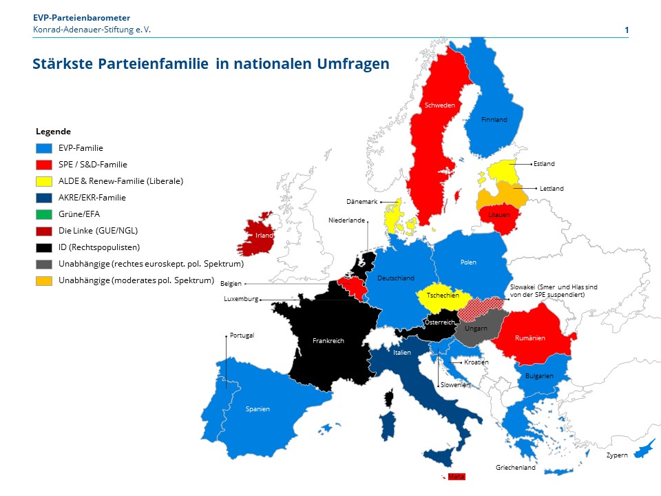 Die @EPP trifft sich in Bukarest zum Parteitag - um das Programm für die #Europawahl zu beschließen und @vonderleyen zur Spitzenkandidatin zu nominieren. @AguirreOl schaut sich im #EVP-Parteienbarometer die Umfragezahlen der Mitgliedsparteien genauer an: kas.de/de/web/europae…