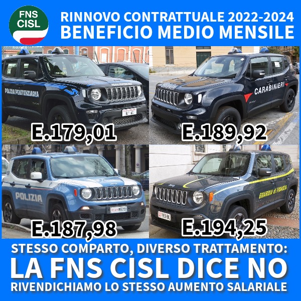 #FnsCisl #PoliziaPenitenziaria #rinnovocontratto