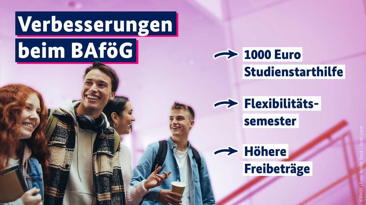 Wir machen #BAföG für dich einfacher und flexibler. Durch erhöhte #Freibeträge, ein #Flexibilitätssemester sowie die #Studienstarthilfe für Kinder aus einkommensschwachen Elternhäusern - 📆 ab Schuljahresbeginn bzw. WS 24/25. 👉 bmbf.de/bafoeg #Studenten #SchülerBAföG