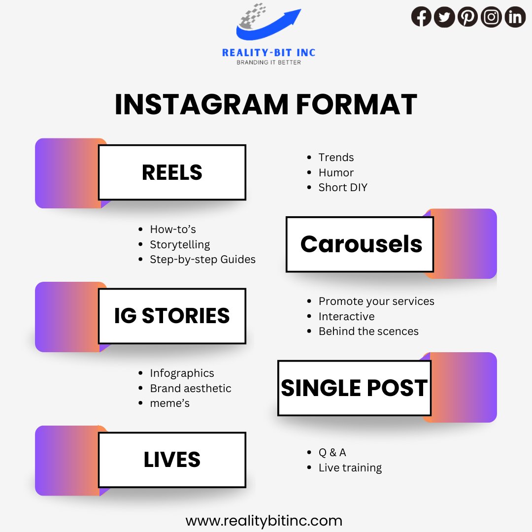 🌟Find the ideal Instagram post format! Get your audience hooked with awesome visuals and captivating captions!📸💬
.
#InstagramMarketing #SocialMediaTips #ContentStrategy #VisualContent #Engagement #DigitalMarketing #InstaTips #SocialMediaMarketing #ContentCreation