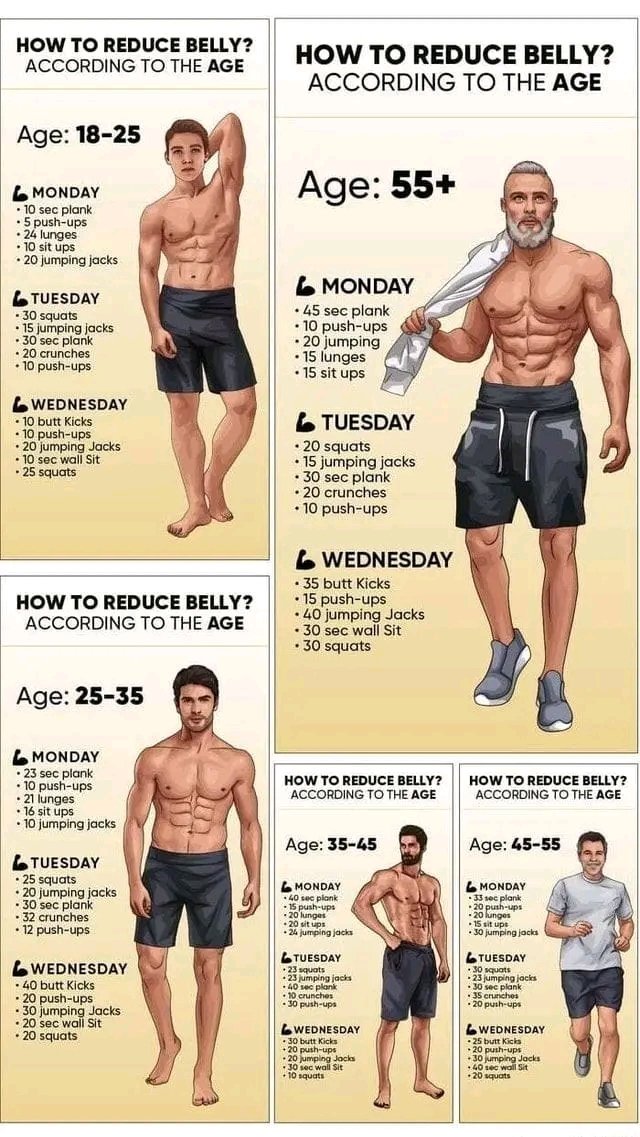 How To Reduce Belly? According To The Age......