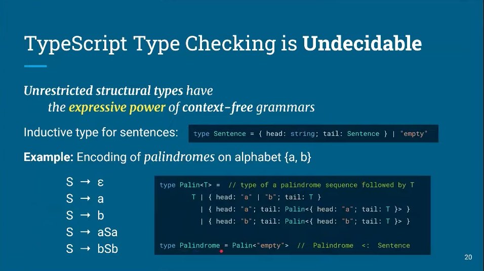 psb_underscore's tweet image. Interesting talk about MLscript (written in #Scala and #standardML) and the unsoundness of #TypeScript: youtube.com/watch?v=HdppRE…