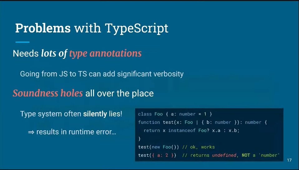 psb_underscore's tweet image. Interesting talk about MLscript (written in #Scala and #standardML) and the unsoundness of #TypeScript: youtube.com/watch?v=HdppRE…
