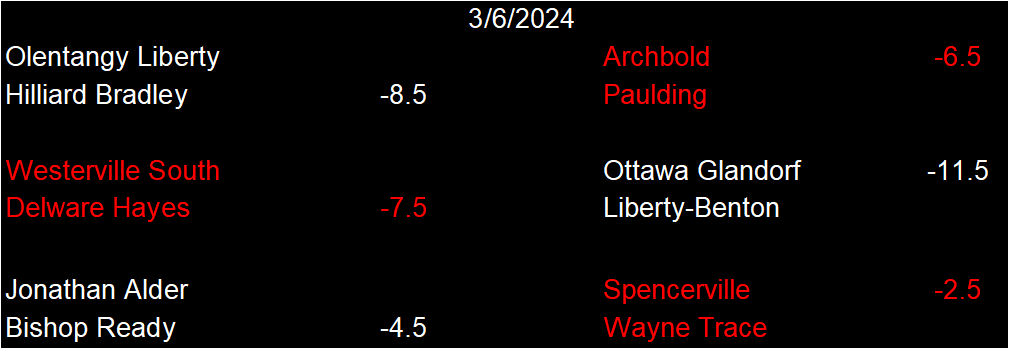 OhioBBLines tweet media