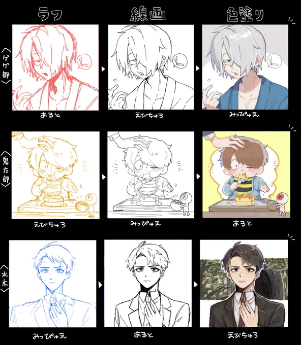 ゲ謎絵チャでラフ線画色塗り交換させて頂きましタ!!❤️‍🔥 