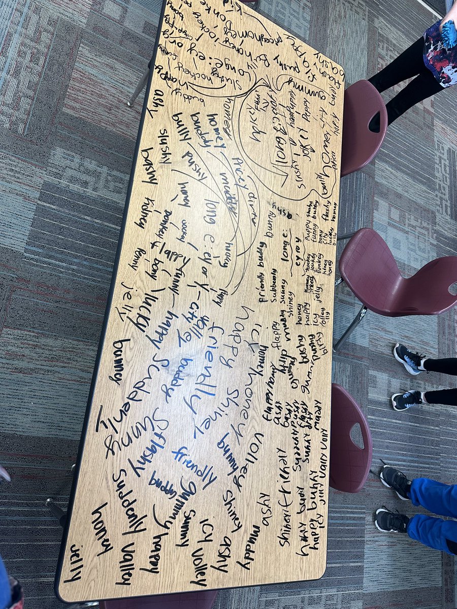 We filled our table yesterday with our words that end with the long e sound! Then of course had to have an eraser dance party 💃🏻🫶🏼
