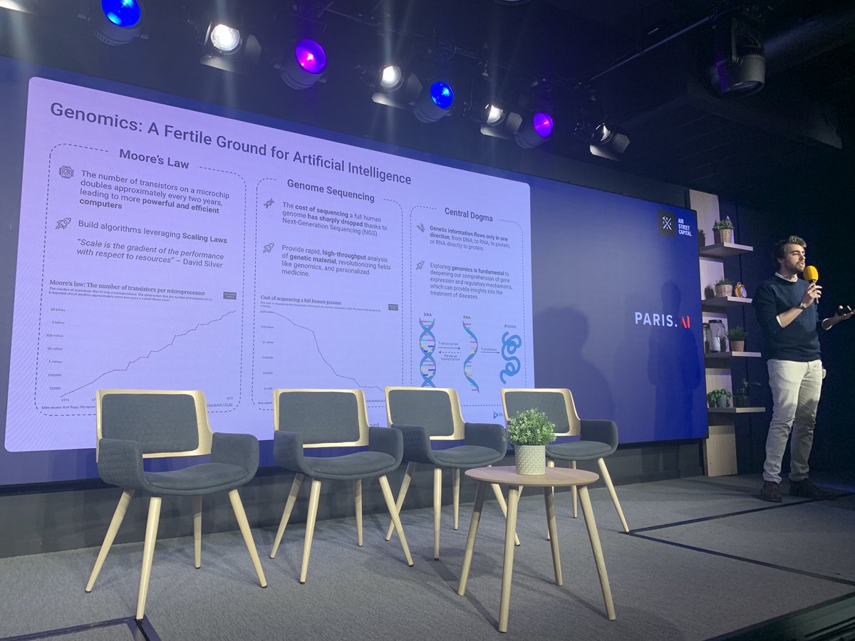 Alex Laterre (@alexlaterre) on Twitter photo Phenomenal evening yesterday <a href="/parisai/">ParisAI</a> 🇫🇷 The French tech is on the rise and <a href="/instadeepai/">InstaDeep</a> is playing its part! 🚀
Kudos to my fellow speakers, Camille Bouget of <a href="/ScientaLab/">Scienta Lab</a>, Gabriel Synnaeve (<a href="/syhw/">Gabriel Synnaeve</a>) of <a href="/AIatMeta/">AI at Meta</a> and David Pfau (<a href="/pfau/">David Pfau</a>) of <a href="/GoogleDeepMind/">Google DeepMind</a>, for their inspiring Phenomenal evening yesterday <a href="/parisai/">ParisAI</a> 🇫🇷 The French tech is on the rise and <a href="/instadeepai/">InstaDeep</a> is playing its part! 🚀
Kudos to my fellow speakers, Camille Bouget of <a href="/ScientaLab/">Scienta Lab</a>, Gabriel Synnaeve (<a href="/syhw/">Gabriel Synnaeve</a>) of <a href="/AIatMeta/">AI at Meta</a> and David Pfau (<a href="/pfau/">David Pfau</a>) of <a href="/GoogleDeepMind/">Google DeepMind</a>, for their inspiring