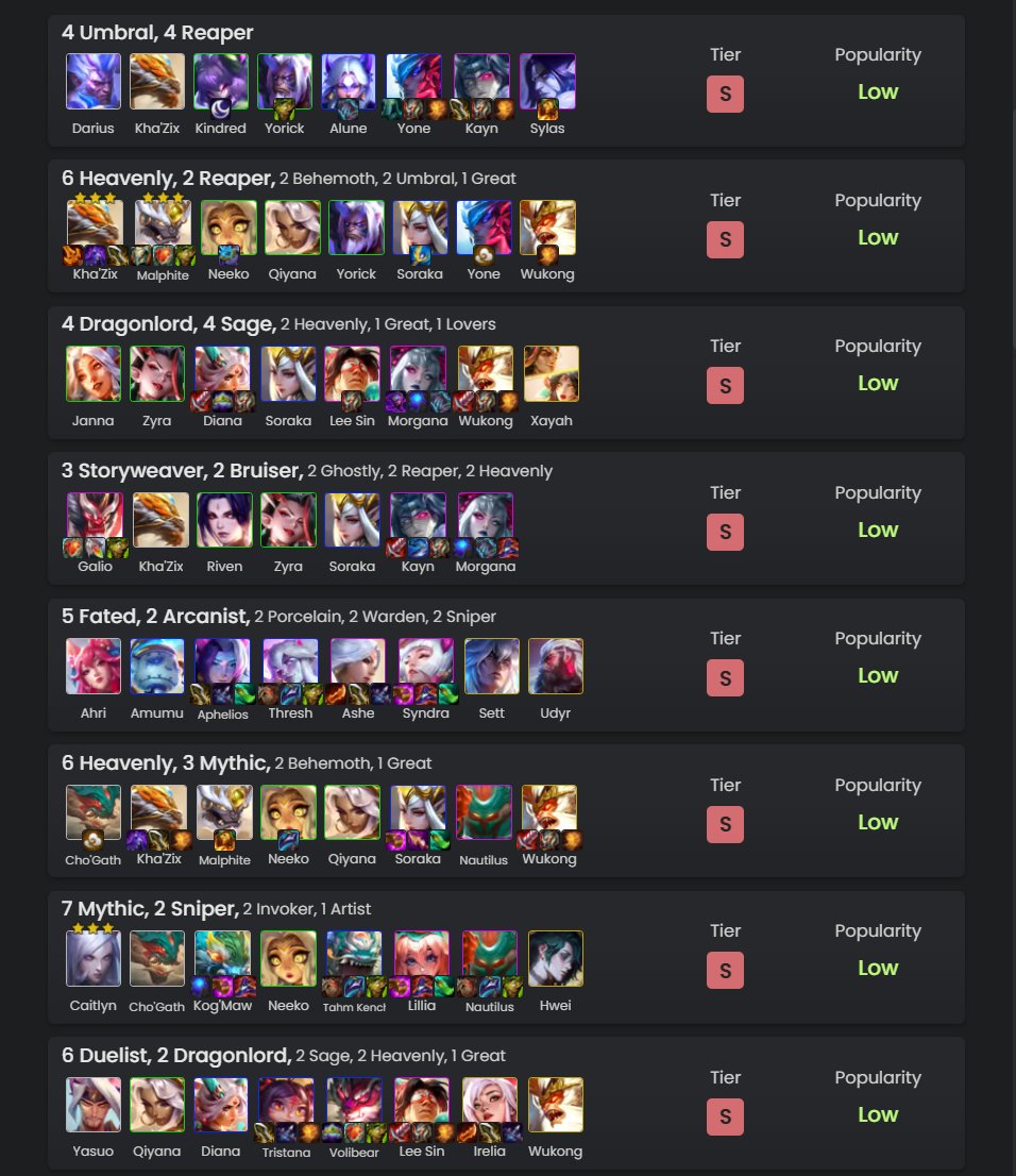 MetaTFT on X: “Our #TFT Set 11 Comps list is up - Check it out if 