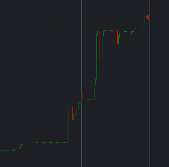 Rob_bbi's tweet photo. Someone can decide to watch $DUSD going sideways the next couple of days...
or better use the time to join and enjoy an expected $JLO pump. π
NFA. Just saying.
#memesarefun
#memesareknowntomake100to1000xxxxxx https://t.co/0n0W5fut1S