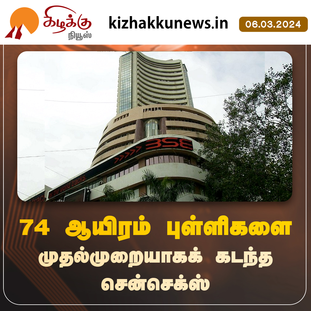 இந்திய பங்குச் சந்தை இன்று புதிய உச்சத்தைத் தொட்டது. மும்பை பங்குச் சந்தை குறியீட்டெண்ணான சென்செக்ஸ் முதல்முறையாக 74 ஆயிரம் புள்ளிகளைக் கடந்துள்ளது.   

kizhakkunews.in/business/2024/…

#Sensex #Mumbai #StockExchange #BSE #BombayStockExchange #KizhakkuNews