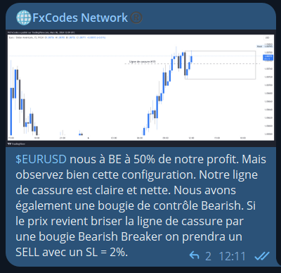 FxCodes®️ tweet media