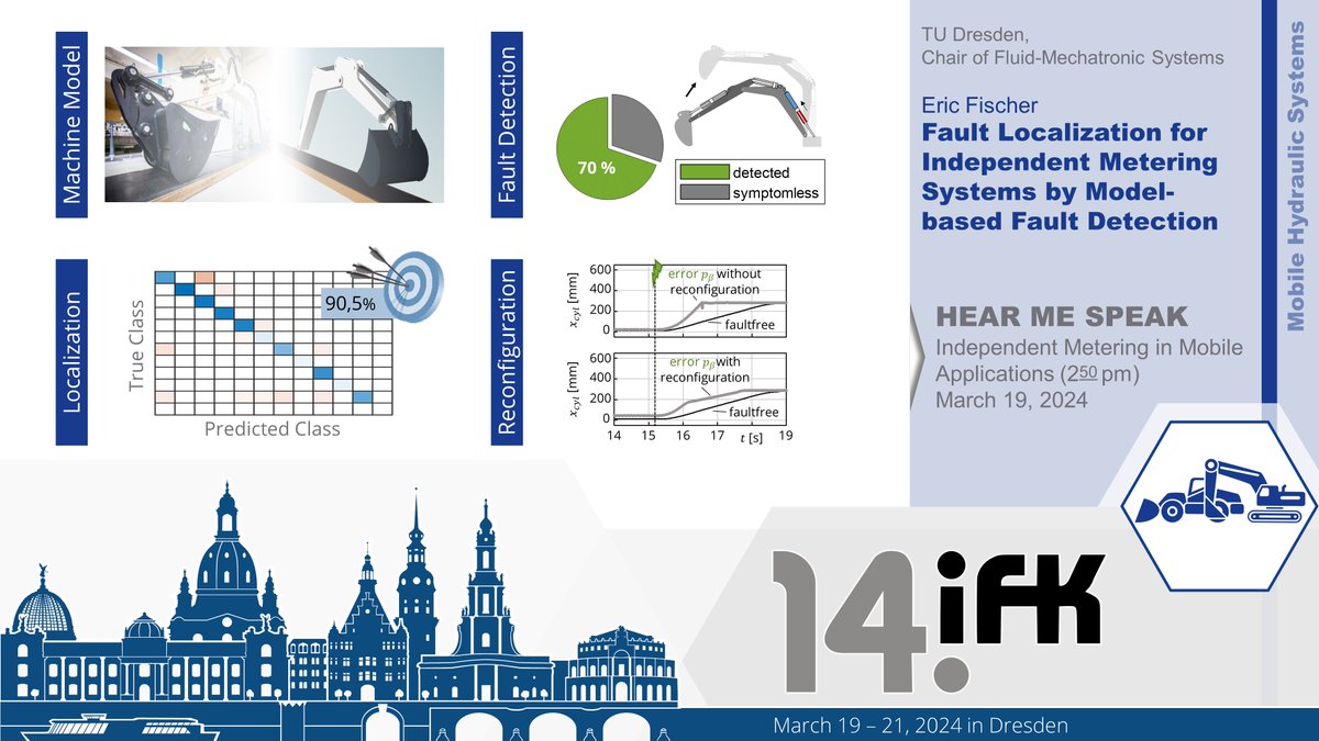 Discover the future of fault detection in mobile hydraulic systems at #IFK2024. Our validated findings show, how up to 92% of detected faults can be correctly localized, enhancing machine functionality and availability. Register at ➡conftool.pro/ifk2024. See you in #Dresden!