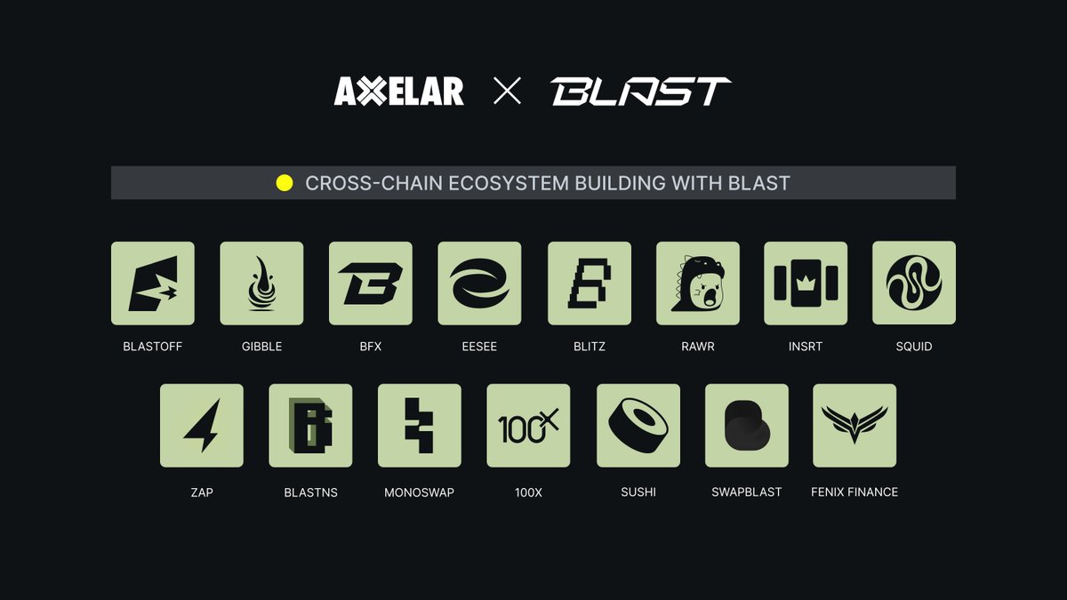 Axelar Network AIRDROP© (@AxelarAirdrop) / Posts / X