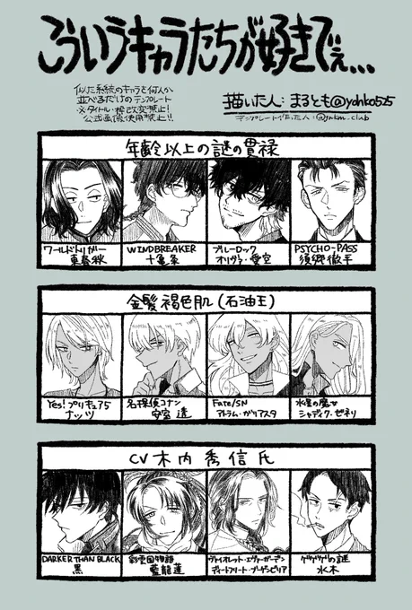 こういうキャラたちが好きでぇ⋯のテンプレをやりました。ツリーにお題箱を置いておくので、おすすめのキャラいたら教えてください。 