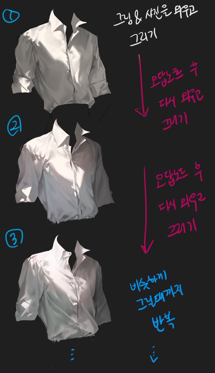 모작해도 늘지 않는 것 같다하면 외우는 방법도 있습니다. 
사진을 일정 시간 관찰 후에 사진을 보지 않고 외운 상태로 그리는 방법입니다. 거의 비슷해질 때까지, 놓친 부분을 체크하면서 그려보세요. 생각보다 굉장히 머리 아픈 작업입니다...