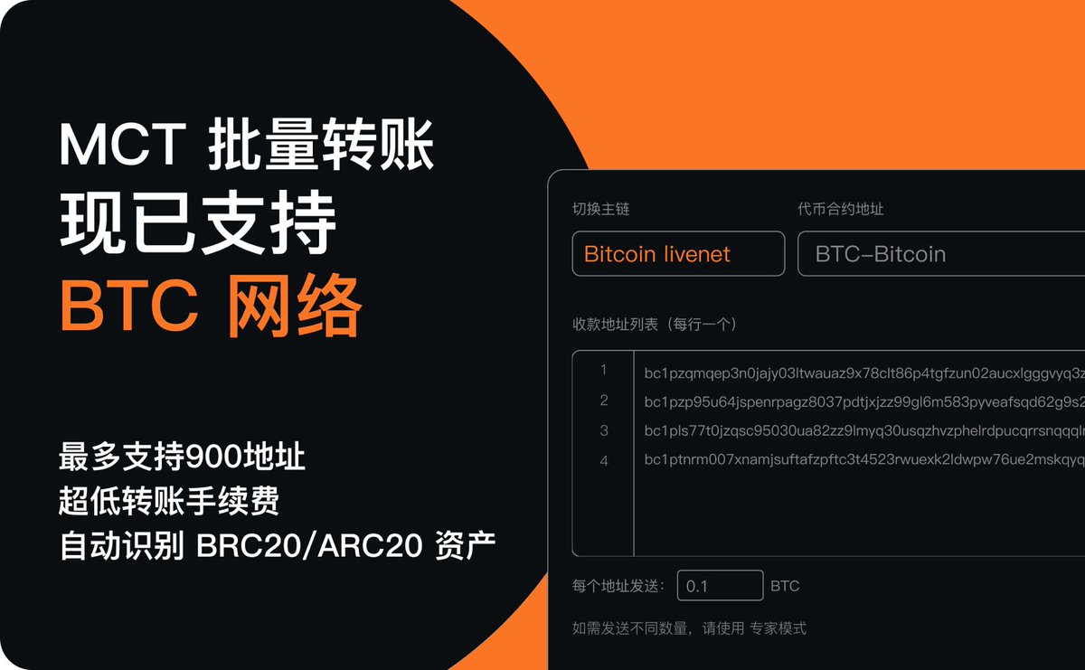 mctxyz's tweet image. 我们的批量转账工具支持BTC网络了
工具链接 mct.xyz/btc/token-send…

省时 - 一次可发送到近千个地址
省钱 - 批量群发gas费用超低
安全 - 不怕烧掉钱包里的铭文等资产
#btc #MultiSender #batchSender
