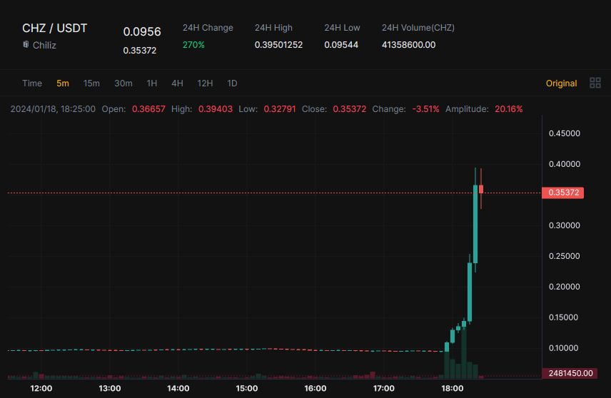 helliawal's tweet photo. 💰 NEW PUMPING ANNOUNCEMENT
📈 4 pumps and profit already over 1000%

🌐Welcome to the GLOBAL CLOSED crypto community of the best of the best from 2017
🔥 WE'RE AWARE OF ALL FUTURE РUMР DEALS
🔥 The best closed deals in the crypto market

🔗https://t.co/ipVm1VMVDv
💌Welcome

❓Are u ready to experience explosive growth in the crypto market Our previous pumps have seen staggering increases of up to 500%, and now we're gearing up for the next big move. With our detailed instructions and strategic preparations, our members have consistently reaped significant profits.

Don't miss out on the opportunity to ride the waves of massive volume and witness the coin being propelled to new heights. This is a signal that has the potential to deliver substantial returns in a short timeframe. Join our exclusive Telegram channel now and position yourself for success in the exciting world of cryptocurrency trading