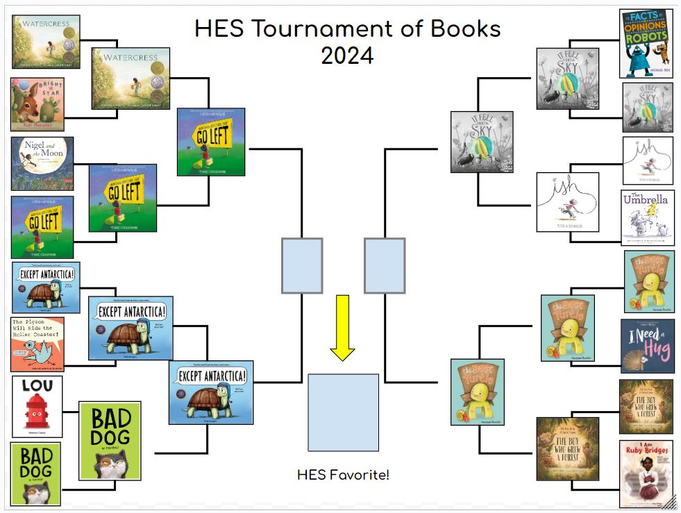 HES Media Center tweet media