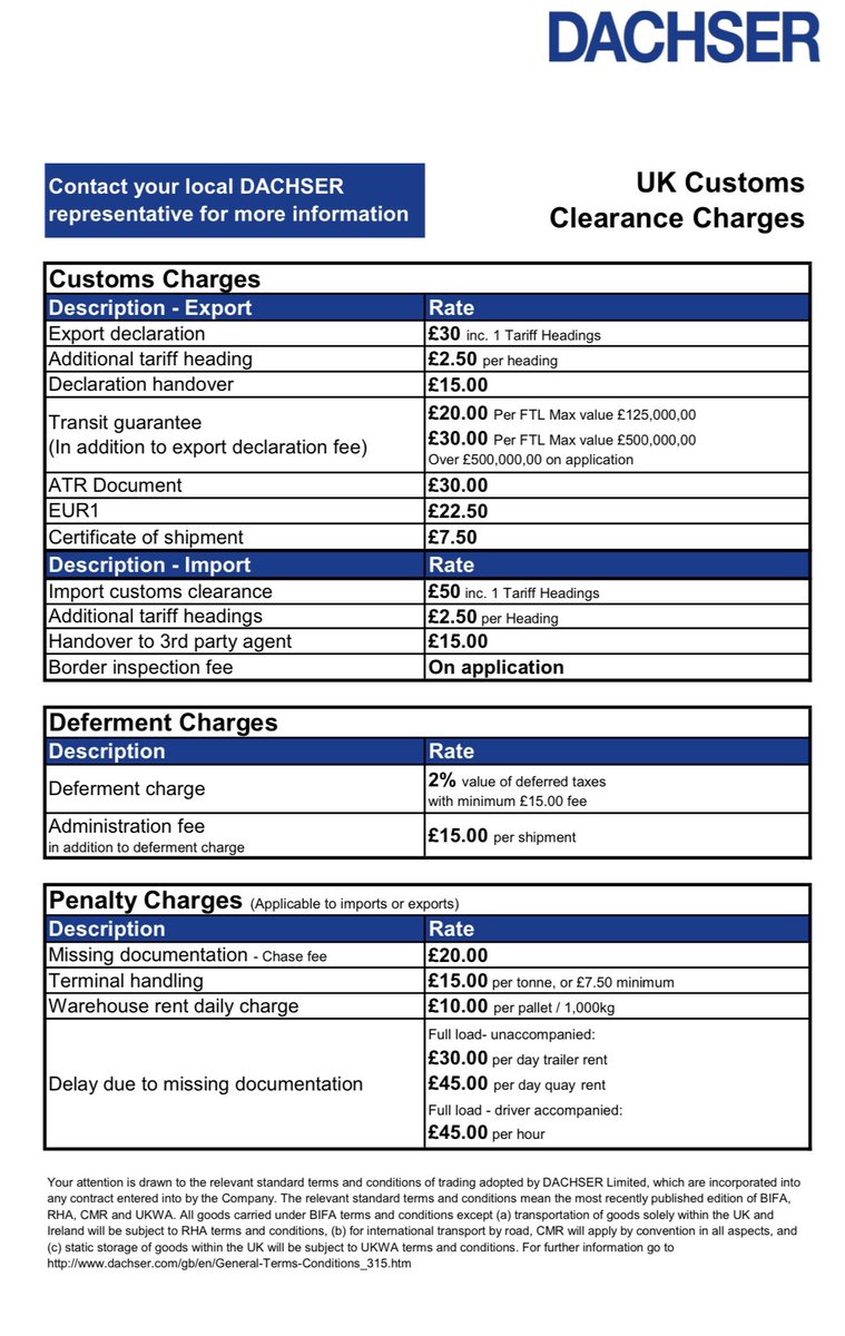 @edwinhayward None of these charges existed before Brexit. Every business will have to pass them on in higher prices.