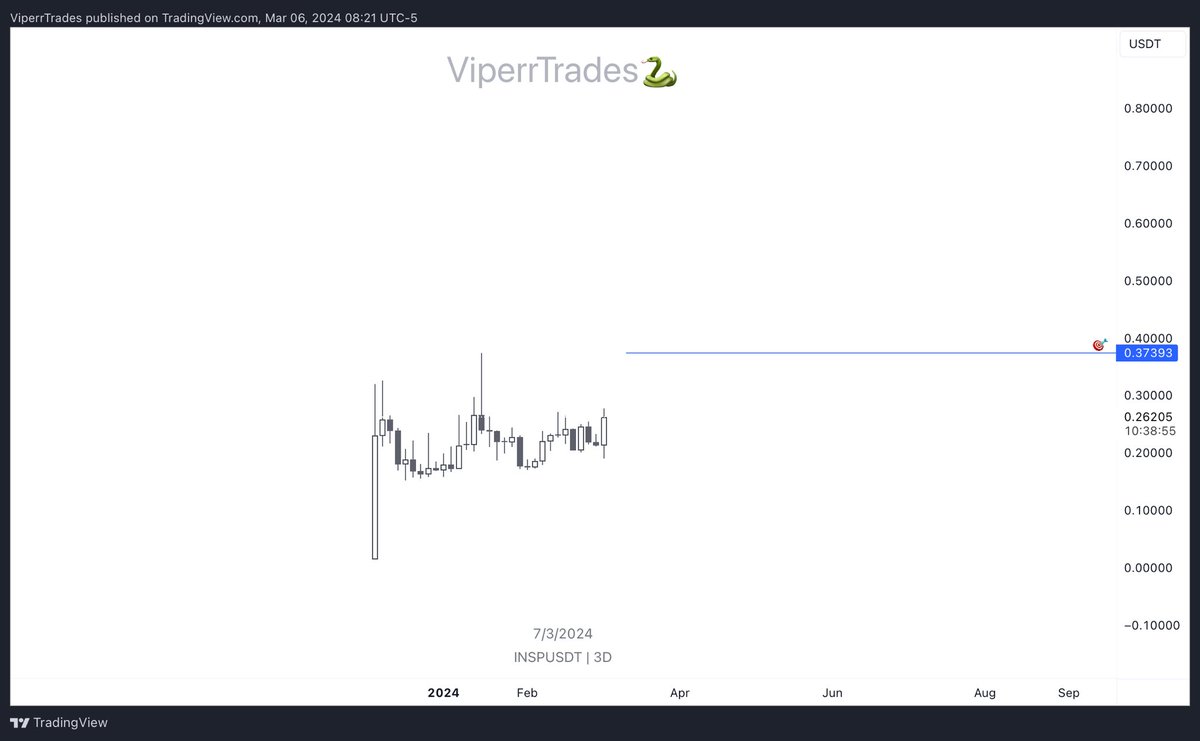 Viperr🐍 tweet media