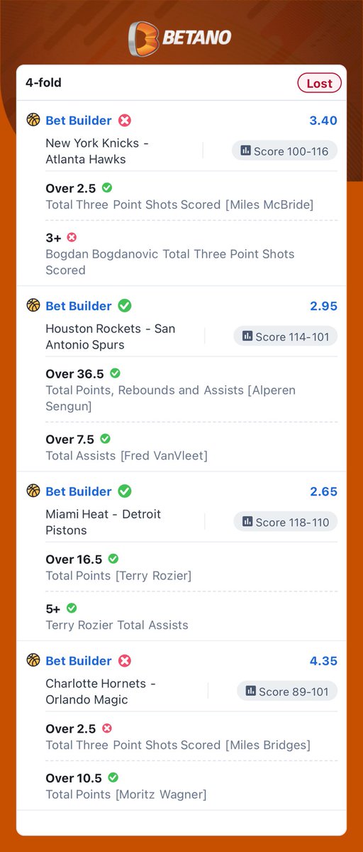 This bet builder is actually good.. Will post games on betano today