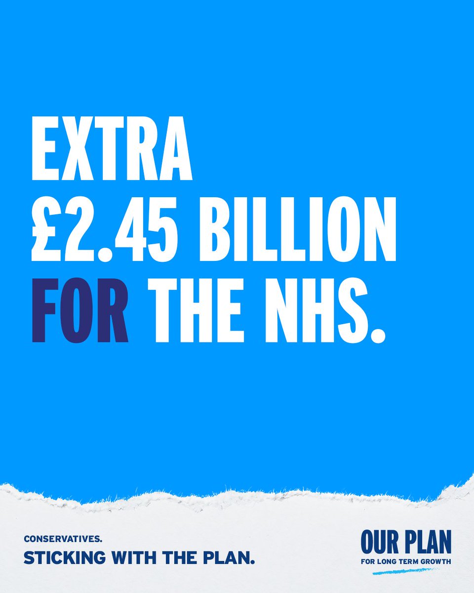 We are the Party of the NHS.

We’re already backing it with record resources: more doctors, more nurses, and its first long-term workforce plan.

Today we’re going further by protecting its budget this coming year with an extra £2.45 billion.