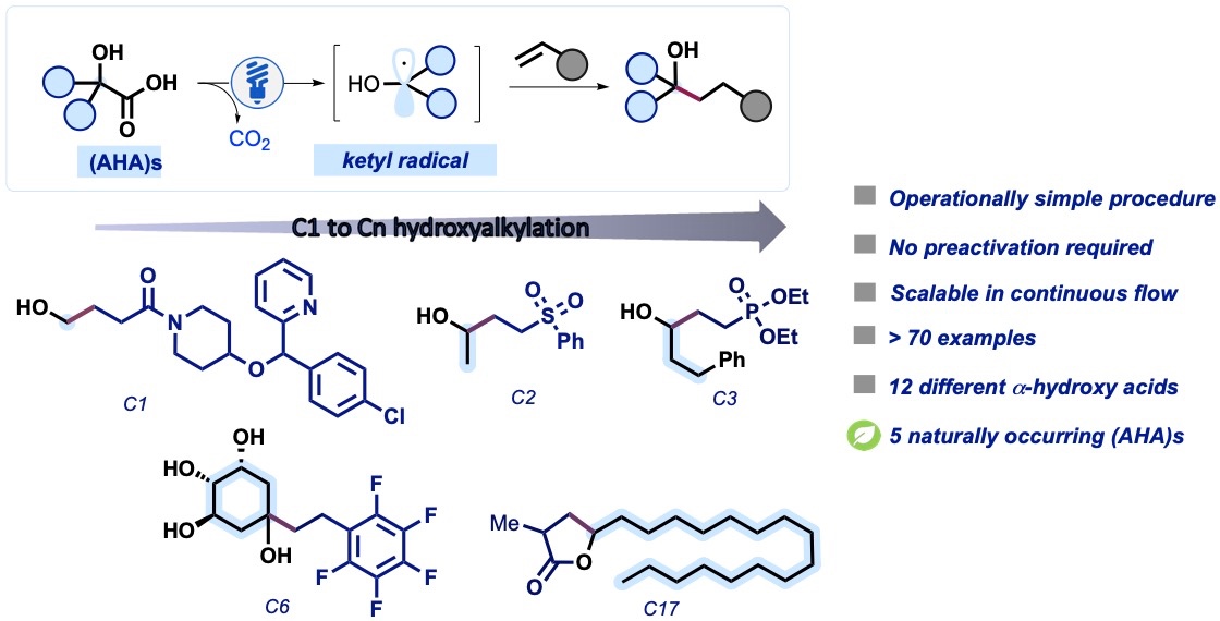 Do you like alcohol(s)? Have a look at this Facile in batch and flow photoredox C1 to Cn hydroxyhomologation for the introduction of hydroxyalkyl motif in molecular structures. @Luisi_Lab, @SusPharma_eu, @Frascapancesco, @YuriGelato_ , @Mic_Andresini chemrxiv.org/engage/chemrxi…