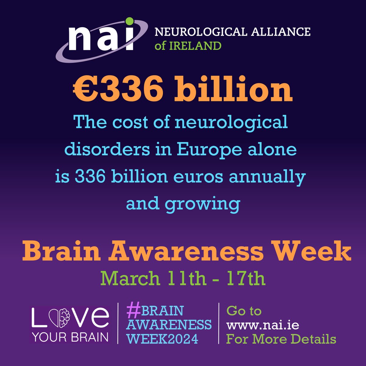 Did you know that the cost of neurological disorders in Europe alone is 336 billion euros annually and growing? Show your support this #brainawarenessweek2024 and help us promote the need for more investment in services #loveyourbrain