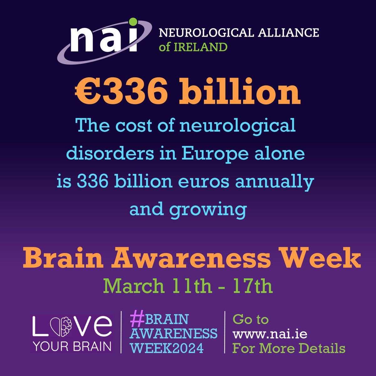Neurological Alliance of Ireland tweet media
