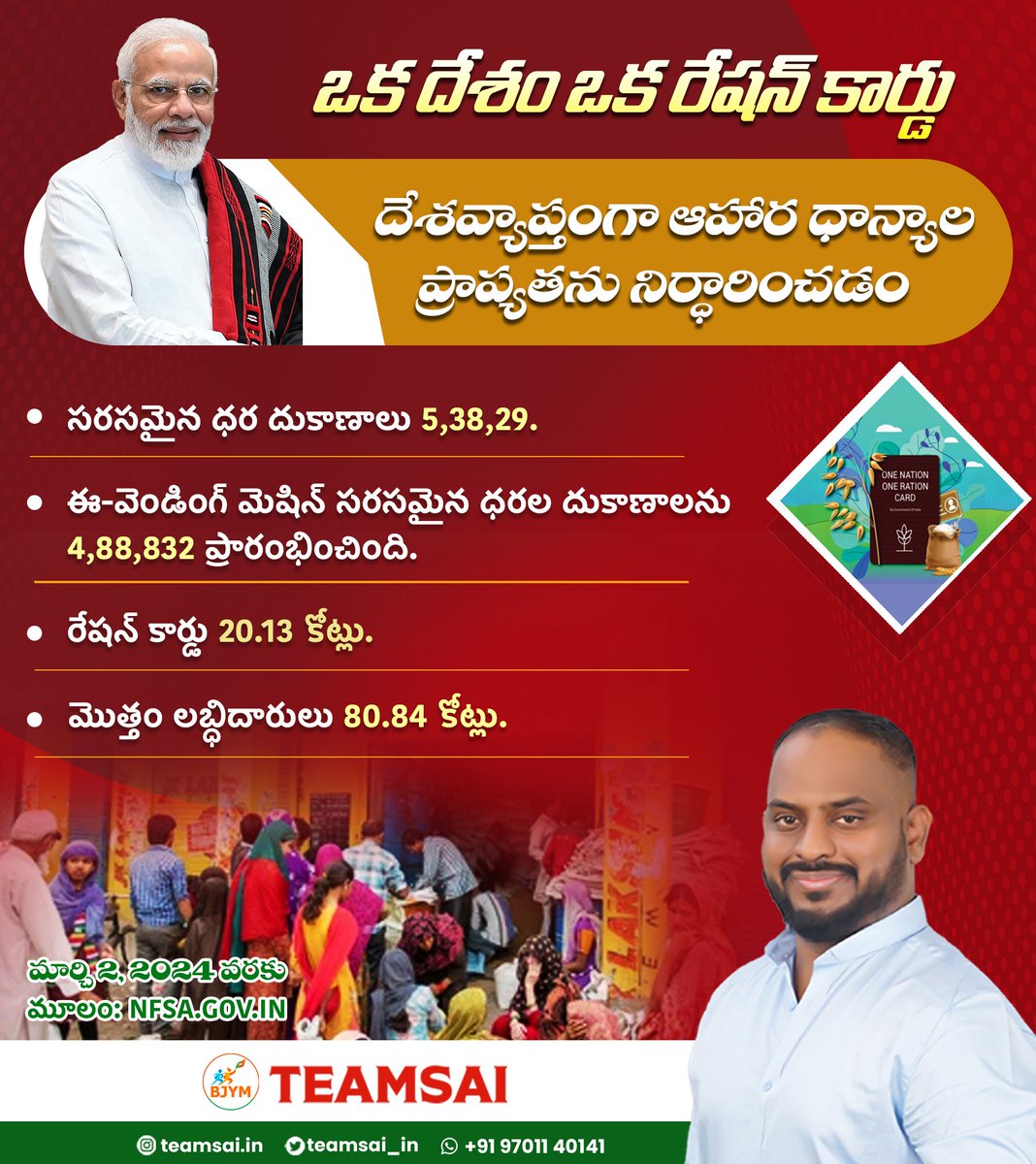 TeamSai_in's tweet image. ఒక దేశం ఒక రేషన్ కార్డు.
దేశవ్యాప్తంగా ఆహార ధాన్యాల ప్రాప్యతను నిర్ధారించడం.
#OneNationOneRationCard
#AbkiBaar400Paar 
#PhirEkBaarModiSarkar
#PMSaiPrasad #TeamSAI