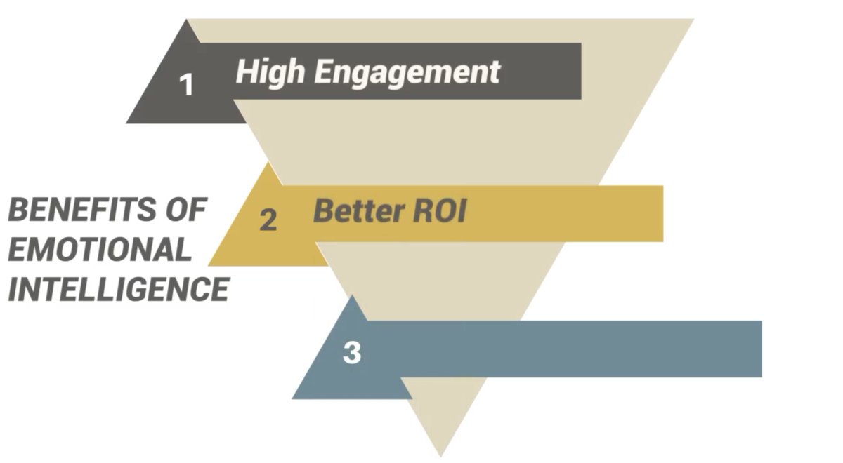 CsmPractice's tweet image. 🔥 Elevate leadership with Jojo Kalita&apos;s EQ secrets! Transform team dynamics, boost collaboration &amp;amp; drive success 🚀. Perfect for forward-thinking CEOs. 🌈

🎥 Full insights here: loom.ly/CkzbFR8

#Leadership #EmotionalIntelligence #Success