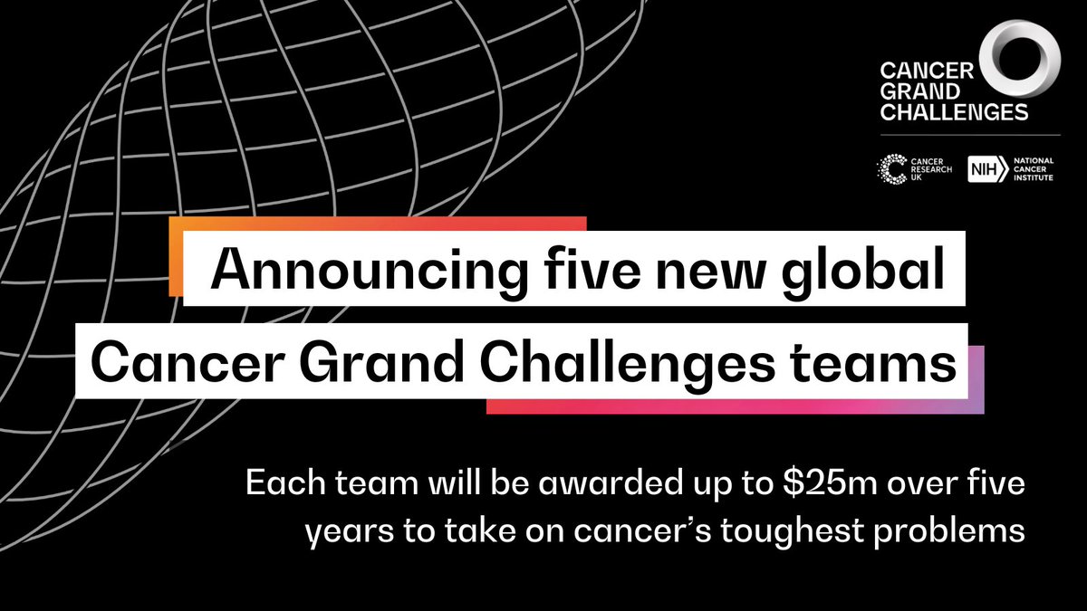📢 Announcing five new global #CancerGrandChallenges teams! 📢 We're thrilled to announce five new teams, each receiving up to $25m over five years to tackle some of cancer's toughest challenges. Meet the teams: bit.ly/3Oqe58O @CR_UK @theNCI