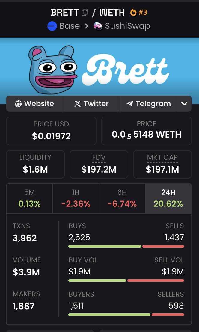 Crash tweet media