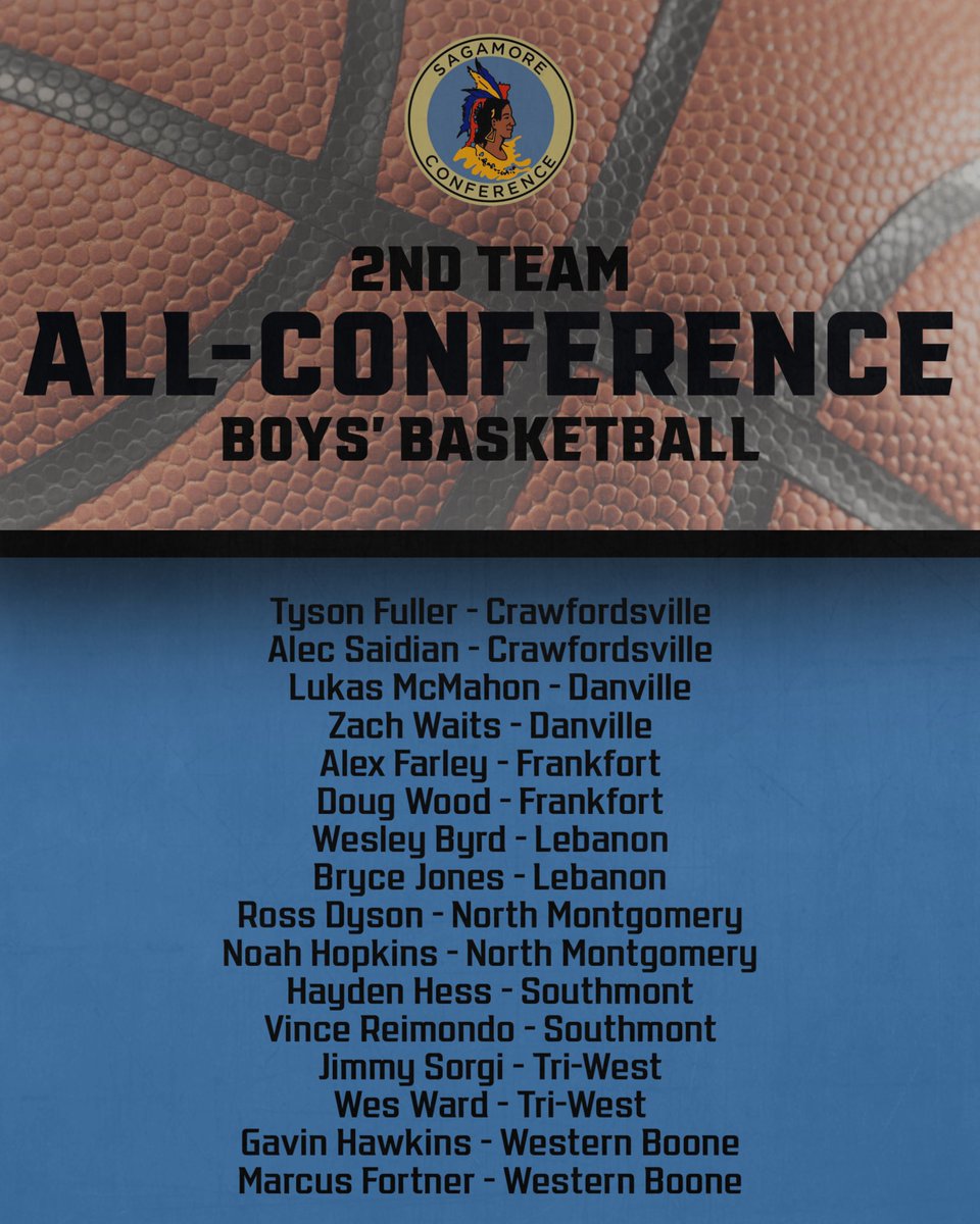 Sagamore Athletic Conference (@sagathleticconf) on Twitter photo 