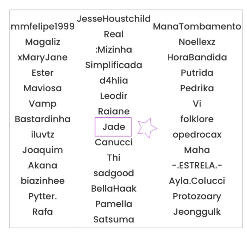 JadeBlet's tweet image. Mais uma conquista pixelada no currículo da Bratz do @MeuHabblet. Obrigada superiores por me selecionar. 

A era Maria da Paz foi lançada? Ou seria Jade, a sua sobrinha perdida? 

Eis a questão! Vai uma fatia de bolo? 

#Habblet15Anos ✨💋💄